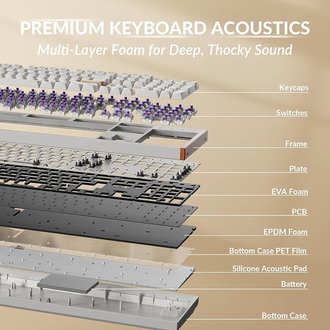 Keychron K10 HE Full-Size Hall Effect Keyboard Wireless, Rapid Trigger | Hot-Swappable Magnetic Switches Adjustable Actuation 2.4 GHz Bluetooth USB-C PBT Keycaps QMK Custom RGB Aluminum Wood Frame - Image 8