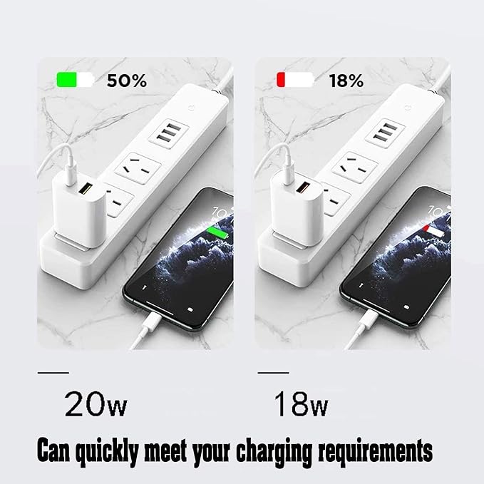 2 Pack USB C Charger Block, Dual Port Type C Wall Charger Fast Charging 20W Power Adapter Cube for iPhone 14/14 Pro/14 Pro Max/14 Plus/13/12/11, XS/XR/X, iPad, Samsung, More - Image 4