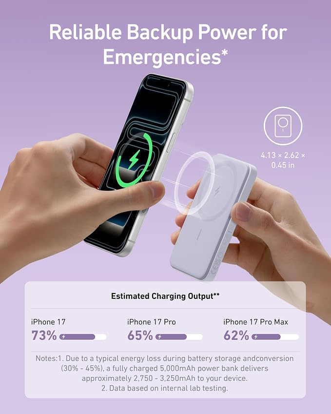 Anker 621 MagGo Power Bank, 5,000mAh Magnetic Portable Charger | Travel Essential Battery Pack with USB-C Cable, Compatible with iPhone 16 / 15 / 14 / 13 / 12 Series - Image 3