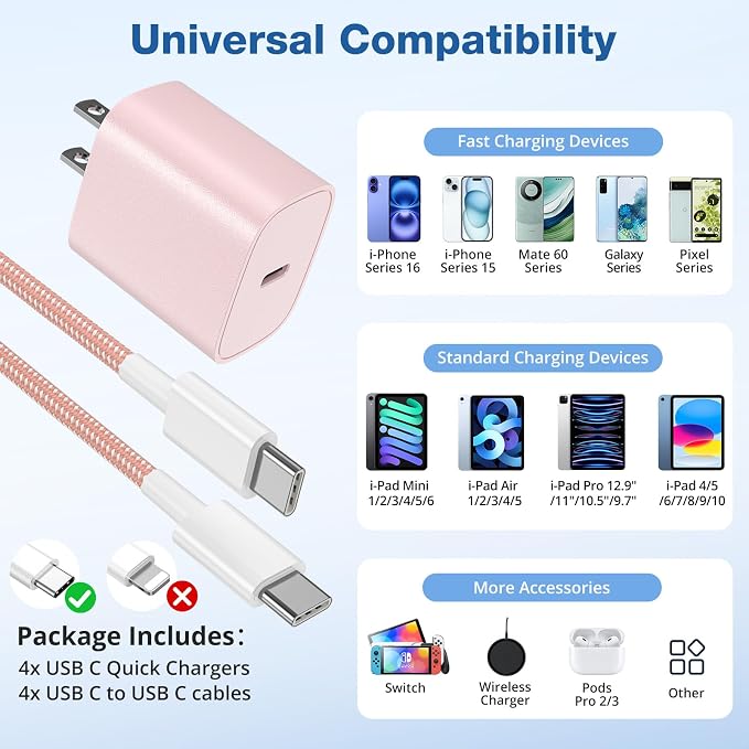 for iPhone 16 15 Charger Fast Charging 4 Pack 20W USB C Wall Charger | Charging Block with 6FT USB C Charging Cable for iPhone 16 15 Pro Max/15 Pro/15/15 Plus,iPad Pro 12.9"/11",iPad Air - Image 5