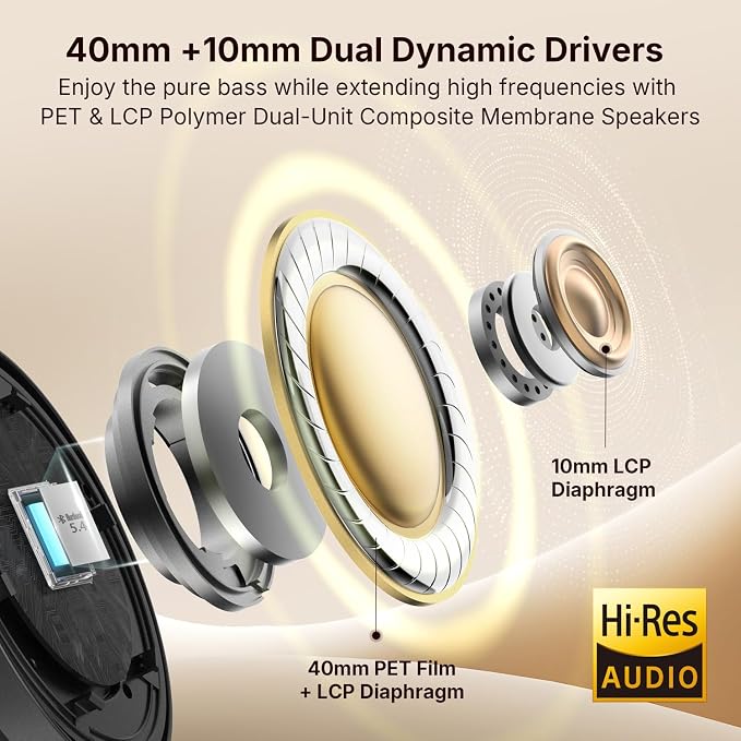 EarFun Tune Pro Active Noise Canceling Headphones, Wireless Headphones | 5 Mics Clear Call, 120H Playtime, Bluetooth 5.4, Hi-Res Audio, Multipoint Connection, Custom EQ via App, Comfortable Fit - Image 3