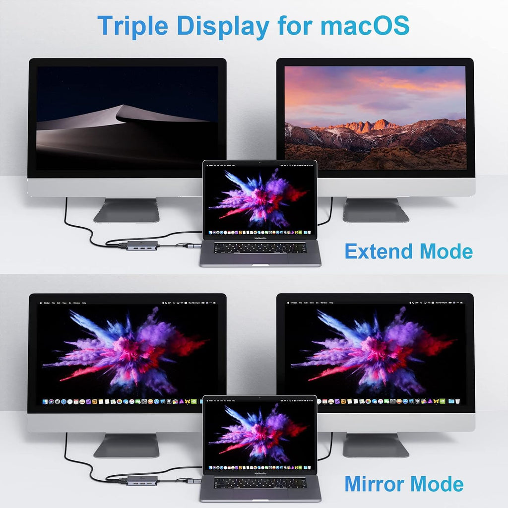 USB 3.0 to Dual HDMI Docking Station for MacBook (Driver Needed) - Image 5