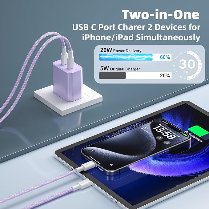 FONKEN for iPhone 17 16 15 Charger Fast Charging (4-Pack) 20W | Dual Port USB C Wall Charger Block with 6FT Type C Charging Cable for iPhone 17 16 Pro Max/Plus/Pro Max/iPad/Android Phone - Image 2
