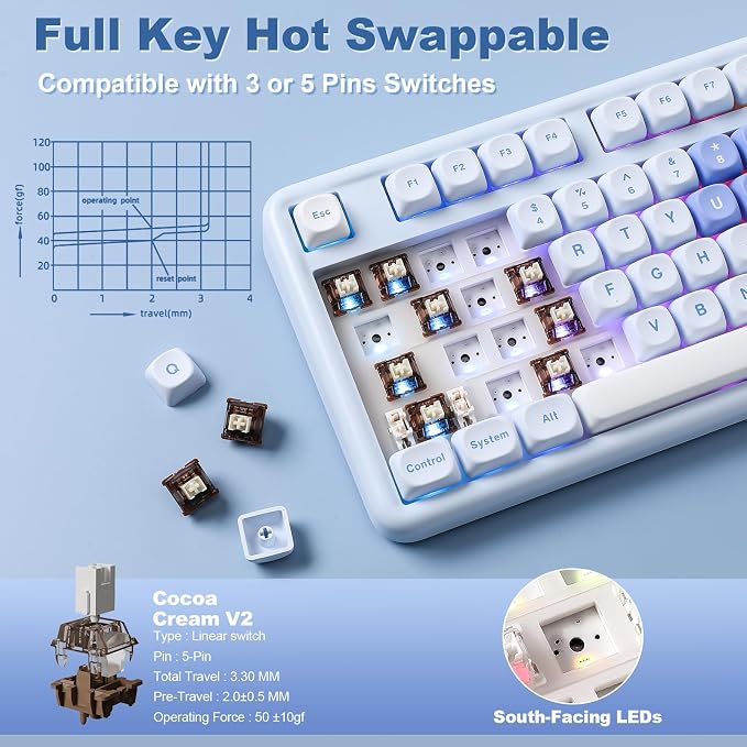 YUNZII B87 TKL Wireless Mechanical Keyboard (Blue Heart,Cocoa V2 Switch) | QMK/VIA, Wrist Rest, CreamyTyping, Cute MOA Keycaps, Gasket Mount, Hot Swap, RGB Backlit, NKRO, BT/2.4G/USB-C, for Win/Mac - Image 6