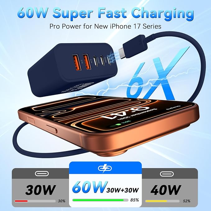 USB C Charging Blocks, 60W USBC Wall Fast Charger Block, Type C Phone USB C Charger Fast Charging Brick, 5-Port Multiport Charger Plug Power Adapter for Phone 17/16/15/14/13 Pro Max, Pad,S25-DeepBlue - Image 2
