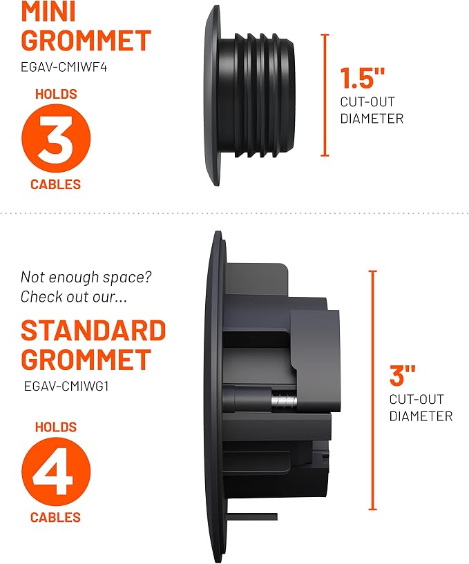 ECHOGEAR Wall Cable Hiders for Cable Management - 2.25" Mini Cord Hider Conceals 3 Low Voltage Cables Behind Wall - Perfect for Speakers, Mounted TVs, Desks & More - Black 4-Pack - Image 8