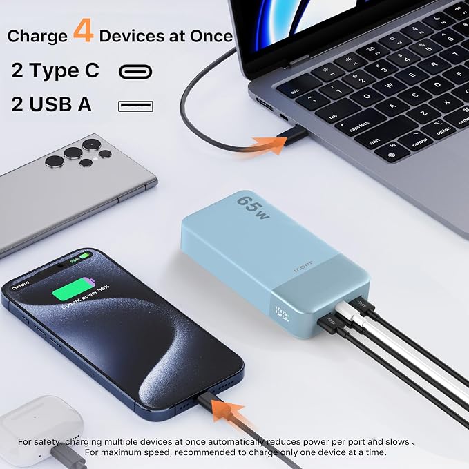 JUOVI Power Bank 65W 20000mAh Laptop Portable Charger | Fast Charging with 4 Ports LED Display External Battery Pack for MacBook Air iPad Tablet iPhone Samsung Steam Deck etc - Image 3