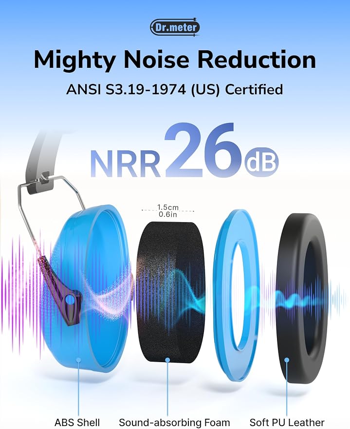 Dr.meter Noise Reduction Ear Muffs, Ear Protection Noise Cancelling Headphones for Adults, Kids Autism Sensory, 31dB Hearing Protection Earmuffs for Shooting Gun Range, Mowing, Fireworks, Blue - Image 4