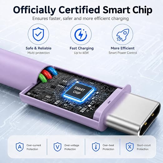 chcela 60W USB C to C Cable 3 Pack 6FT PD 3.0 Fast Charging Cord -Purple | Reliable 60W PD 3.0 USB-C cables support fast charging and data sync for iPhone 17, Galaxy S26,MacBook Air/Pro and iPad Pro - Image 5
