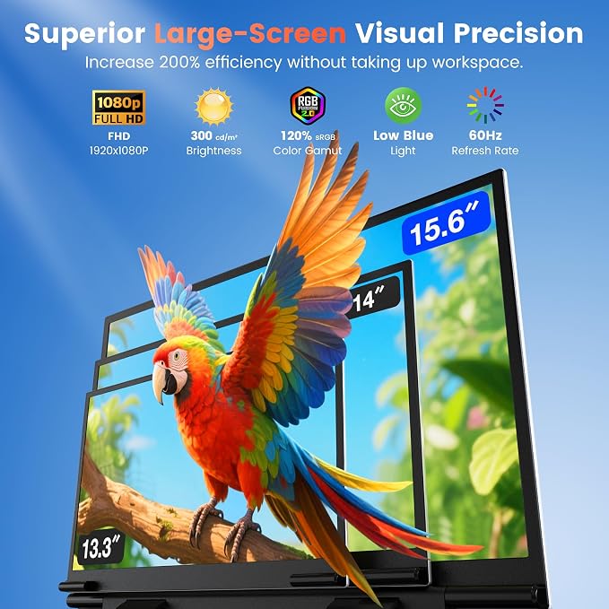 SMISEACOW Laptop Screen Extender 15.6" for 13-17.3'' Laptops, Portable Dual Monitor for Laptop, Ultra-Slim Clamp-On Vertical Dual IPS 1080P Screen Monitor Extender, USB-C HDMI for Office Travel - Image 4
