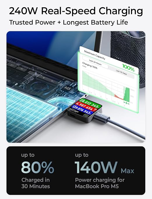 LISEN USB C to USB C Cable, 240W Fast Charging PS/2 Charging Cable | 5-Pack (3.3/3.3/6.6/6.6/10FT) | for iPhone 17/16/15 Series | for Home, Office, Bed, Car, and Travel Charger Cord, Midnight - Image 5