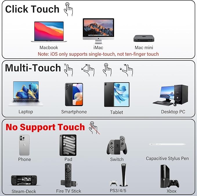 InnoView Portable Monitor Touchscreen 15.6" 1080P 10-Point Touch Screen Monitors Portable with Protective Sleeve Built-in Stand, 1200:1 HDMI USB C Travel Monitor for Laptop, PC, Mac, Phone, Switch - Image 6