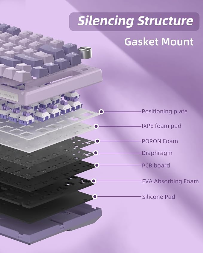 MageGee SKY81 75% Wireless Gasket Mechanical Gaming Keyboard, Hot Swappable RGB Custom Creamy Keyboard w/ 5-Layer Padding, BT/2.4G/USB-C, Knob Control, NKRO for Win/Mac (Dreamy Sky, Violet Switch) - Image 4