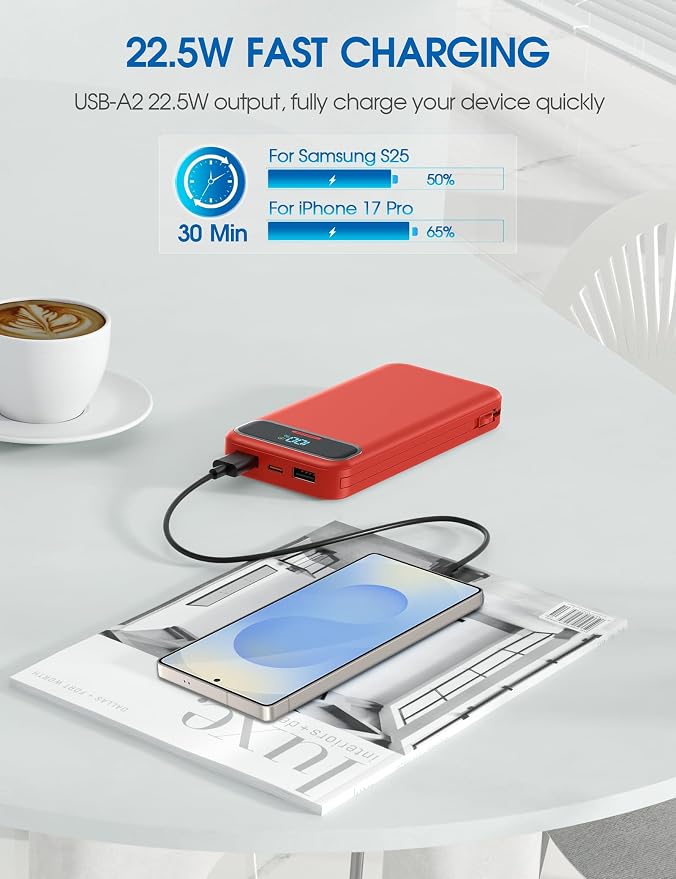 Nusyddy Portable Charger 12000mAh Fast Charging w/Built-in Wall Plug Red | 22.5W Fast Charging, LED Display, Pass Through Charging, TSA Approved, Portable & Slim, Power Bank for iPhone, Samsung - Image 4