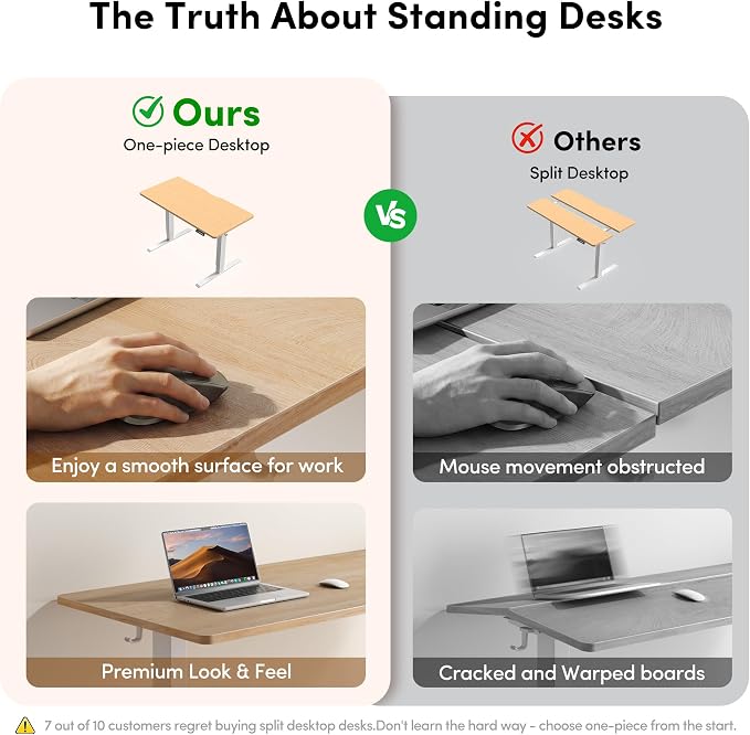 FEZIBO One-Piece Standing Desk, 48"x24" Seamless Tabletop Electric Height Adjustable for Home Office, Study Rooms & Multi-Device Workstations, Maple - Image 3