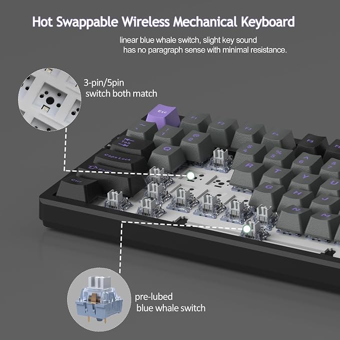 MageGee LIGHT100 Wireless Creamy Keyboard, Gasket Structure Hot Swappable, Tri-Mode 2.4G/USB-C/BT5.0 RGB Backlit Mechanical Gaming Keyboard for Win/Mac/PC, PBT Keycap, 4000mAh Battery, Purple - Image 7