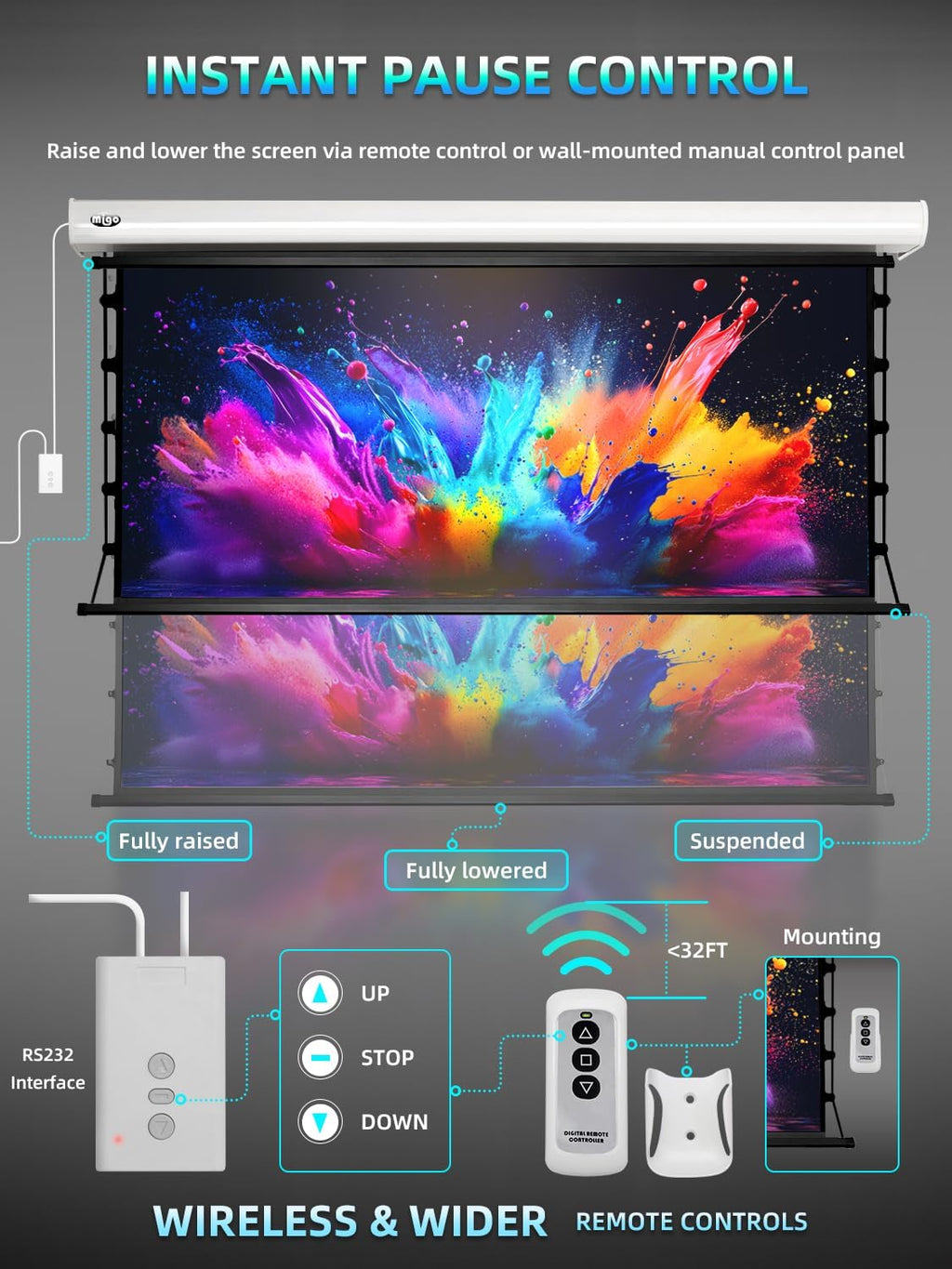 MIGO 100 Inch Tab-Tensioned Projector Screen,Electric Projector Screen Pull Down with 4K HD Partial Ambient Light Movie Screen,Wall Mount Ceiling Mount Automatic Screen for Indoor Home Theater Bedroom - Image 7