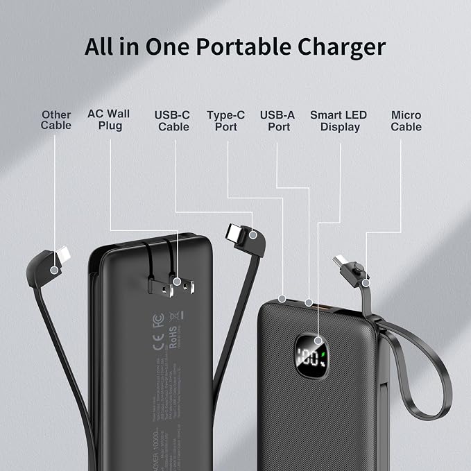 Portable Charger 10000mAh 22.5W Power Bank,Built-in 3 Cables & AC Wall Plug | Fast Charging, 0.68in Ultra Slim,Charge 5 Devices,TSA Approved Travel Essential Battery Pack for iPhone/Samsung/Android - Image 2