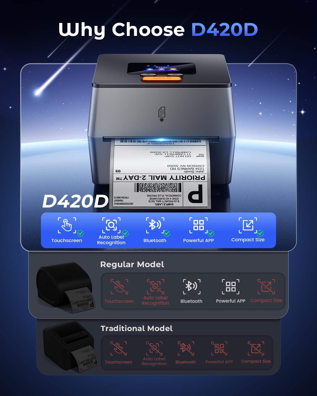 Phomemo D420D Shipping Label Printer & Packs of 250pcs 4x6 Thermal Labels - Image 6