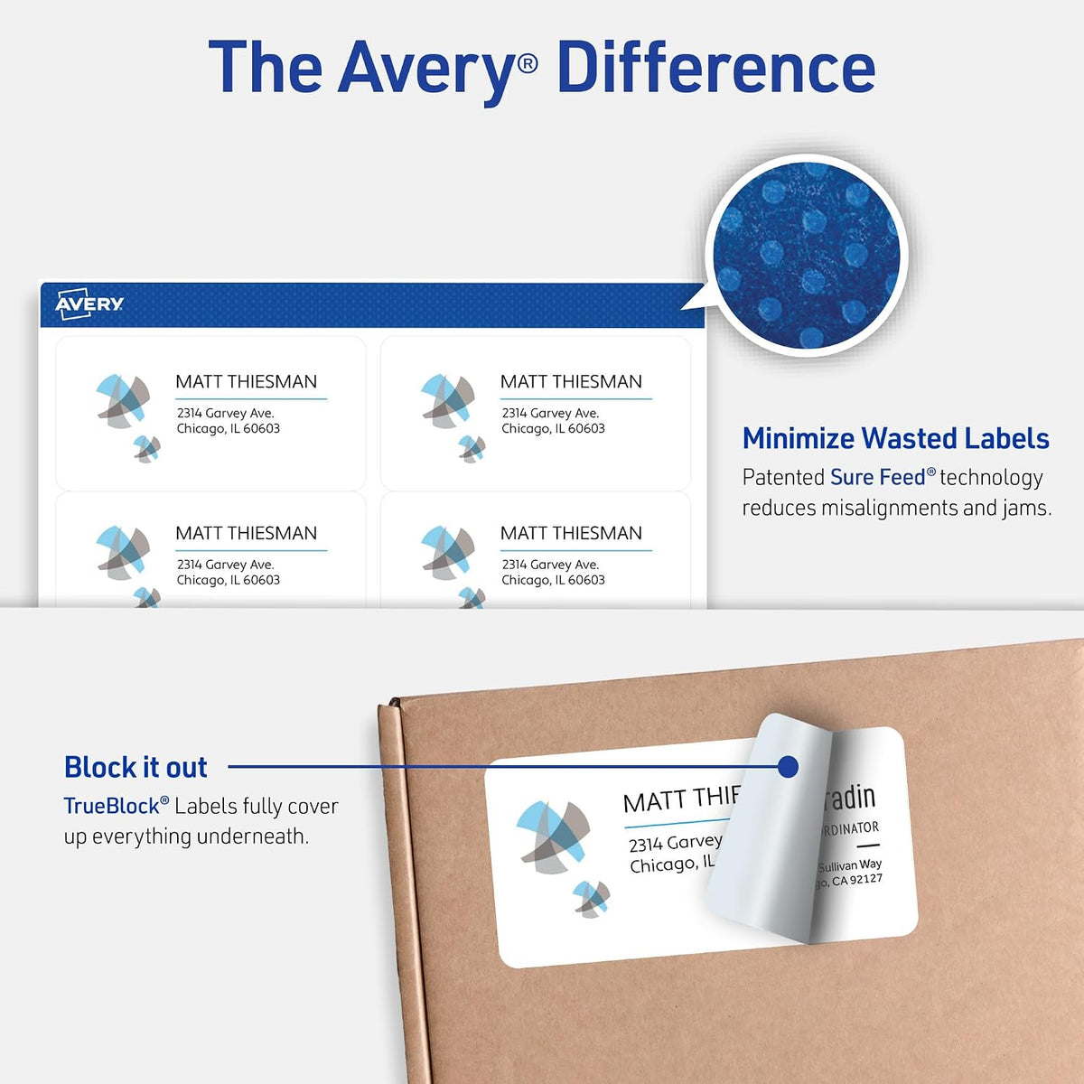 Avery® Printable Shipping Labels, Sure Feed® Technology, Customizable Stickers, White, 1,000 Blank Mailing Labels, Great for Mailing, Shipping, and More (5163), 2" x 4" (Pack of 5) - Image 2