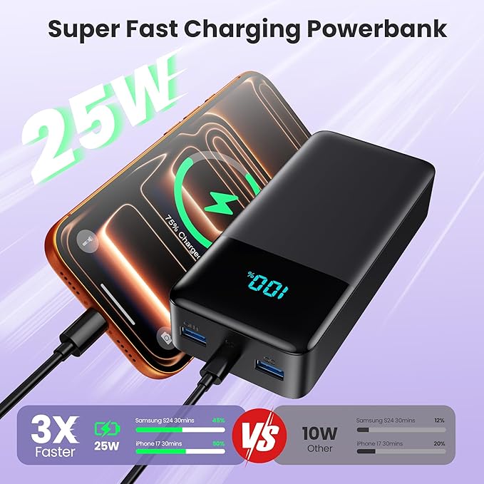 Portable Charger Power Bank 70800mAh,25W USB C Fast Charging Battery Pack with 3 Built in Cables & LED Display,6 Output 2 Input Travel Essentials Phone Charger for iPhone 17/16/15,Android etc (Black) - Image 4
