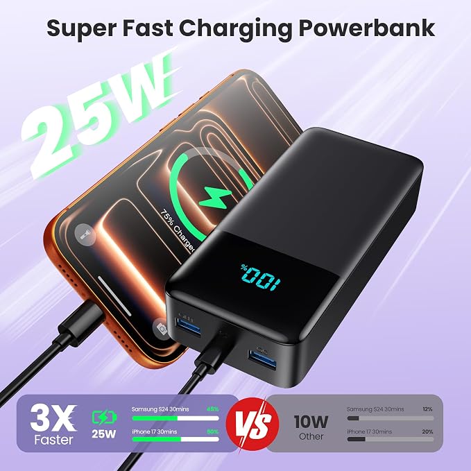 Portable Charger Power Bank 50800mAh,25W USB C Fast Charging Battery Pack with 3 Built in Cables & LED Display,6 Output 2 Input Travel Essentials Phone Charger for iPhone 17/16/15,Galaxy,Android etc - Image 5