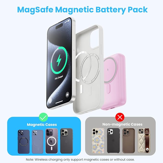 Magnetic Portable Charger 10800mAh,4-in-1 Wireless Power Bank with iWatch Charger, QC4.0+20W PD Fast Charging USB C Battery Pack with LCD Display for Magsafe,iPhone 16/15/14/13/12,Apple Watch, Pink - Image 5
