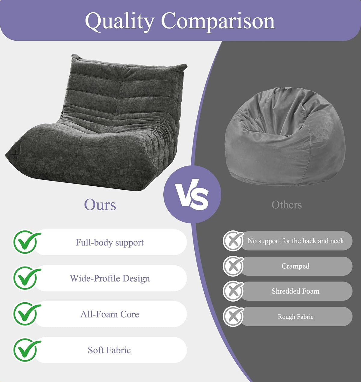 Adults Bean Bag Chair Floor Couch for Bedroom, Grey Chenille - Image 7