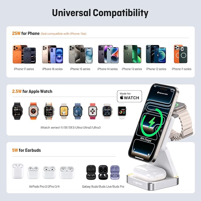 Augnner 25W 3-in-1 Charging Station for Apple Device, White Foldable Magnetic Wireless Charger, Fast Travel Charging Stand for iPhone17/16/15/14/13/12 Series, Apple Watch/AirPods - Image 7