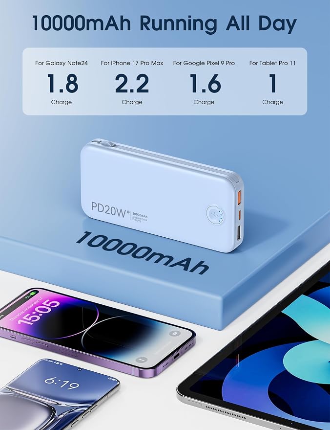Nusyddy Portable Charger 10000mAh Fast Charging w/Built-in Wall Plug Blue | PD20W Fast Charging, LED Indicator, Pass Through Charging, TSA Approved, Compact/Slim, Power Bank for iPhone/iPad/Samsung - Image 5