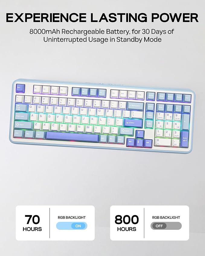 EPOMAKER TH99 Tri-Mode Wireless Mechanical Keyboard with 8000mAh Battery | Hot Swappable Custom RGB Gaming Keyboard with Numpad, Creamy Gasket Keyboard for PC/Mac/Office (Blue&White, Creamy Jade) - Image 5