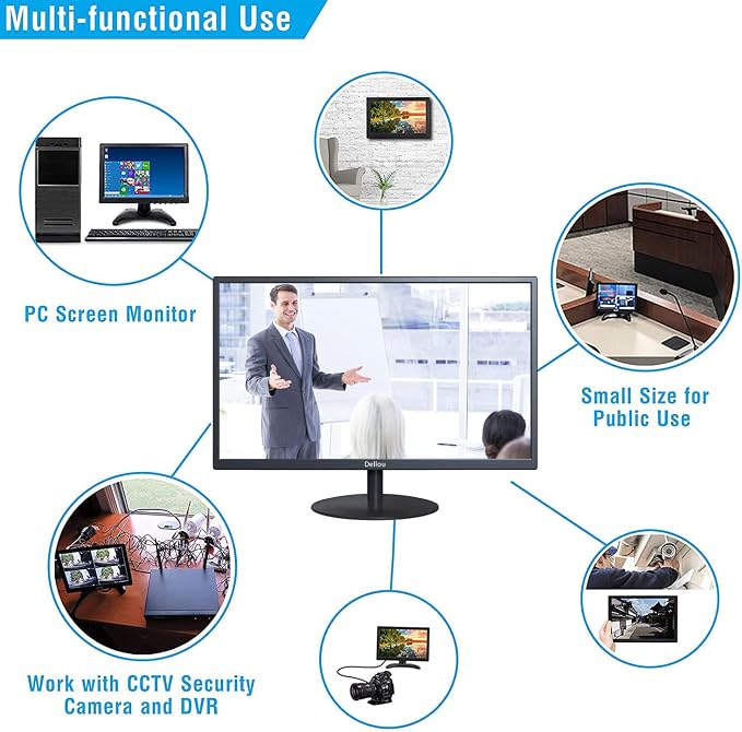 22 inch Surveillance Monitor Display Screen Security Camera Monitoring | Multifunctional Interface BNC, HDMI, AV, VGA, USB, PC Input CCTV Screen Computer Monitor Built-in Speaker 1920x1080 Full HD - Image 2
