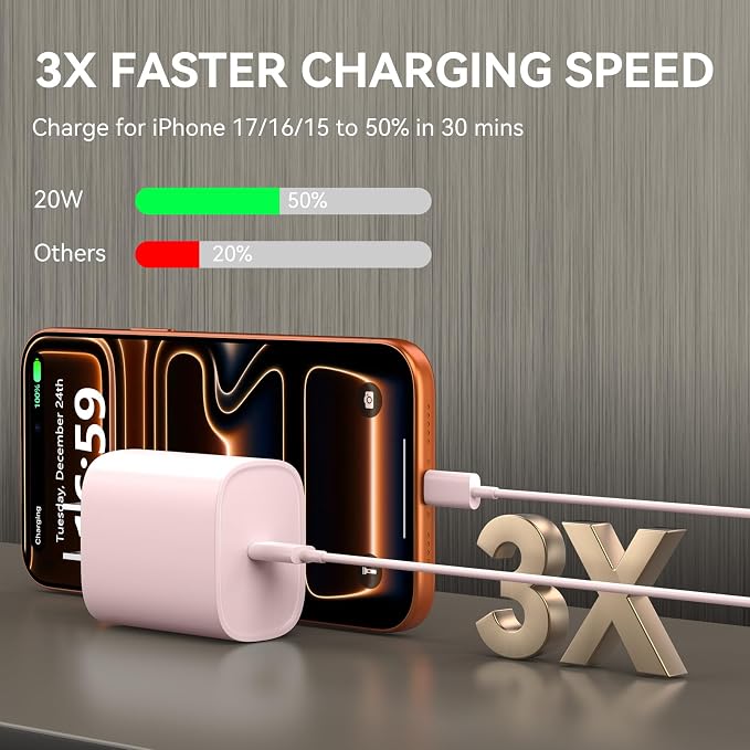 Phone 17 16 15 Charger Fast Charging, 10 FT Long USB C Charger Cord with 20W Type C Fast Phone Charging Block forPhone 17/17 Pro/17 Pro max/Air/Phone 16 15 Pro Max Plus, iPad, Android,Pink - Image 2