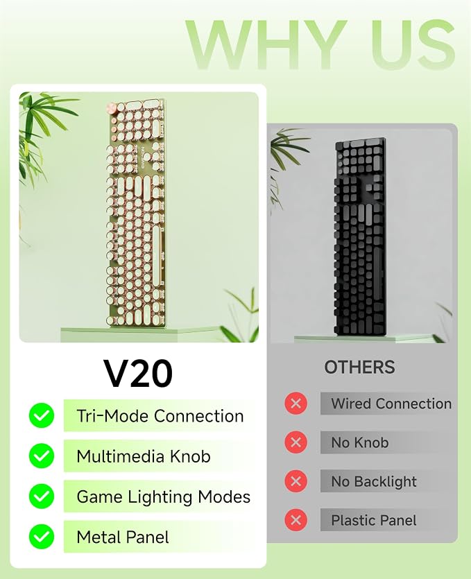 EWEADN V20 Typewriter Keyboard Wireless, 104 Keys Typewriter Style Mechanical with White Backlit, Media Knob, Pink Switch 2.4G/Bluetooth/USB-A Wired Retro Full Size Keyboard for Windows/Mac/PC-Green - Image 2