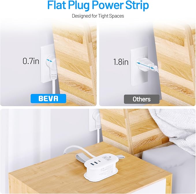 BEVA PD20W Travel Power Strip, 4FT Extension Cord, 2 Outlets 3 USB Ports | PD20W Fast Charging Travel Extension Cord with USB-C Ports for Cruise Ships, Dorm, Hotel, Travel Essentials - Image 7