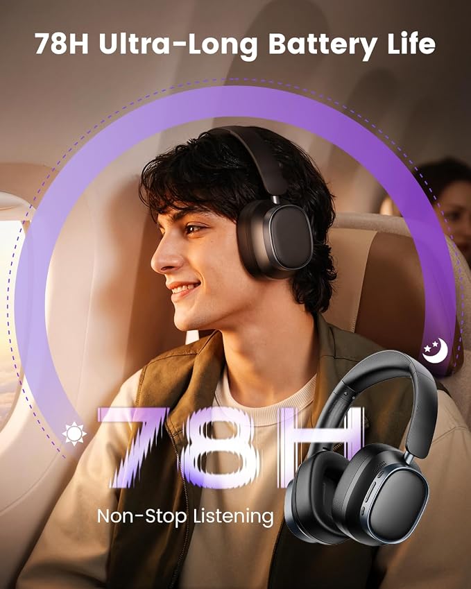Active Noise Cancelling Headphones,78H Wireless Bluetooth Headphones,Black | Over-Ear Headset,Bluetooth 6.0,Hi-Res,Low Latency,Foldable,Built-in Microphone,Ideal for Travel,Home,Office,Cellphone,PC - Image 3
