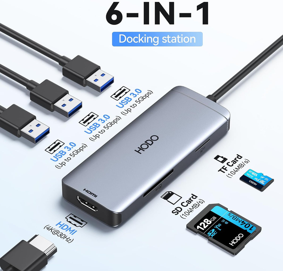 USB-C Hub Multiport Adapter for MacBook Air/Pro 6 in 1 HDMI Dongle with 4K - Image 2
