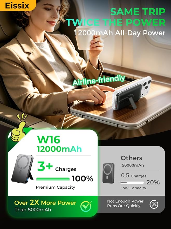 Portable Charger 12000mAh, Foldable Stand, for Magsafe Power Bank | Flight-Safe, 22.5W Fast USB-C & Magnetic Wireless, Power 3 Devices, LED Display, for iPhone 17/16/15/14/13/12, Travel/Cruises - Image 6