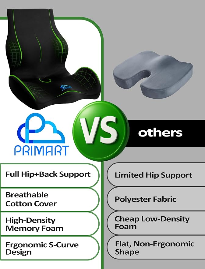 Ergonomic Memory Foam Seat Cushion for Office Chair, Car Seat, Dining, Gaming Chair & Wheelchair, Full Back & Lumbar Support Pillow One Piece, Back Pain Relief, Coccyx, Tailbone & Sciatica Pain Relief - Image 9