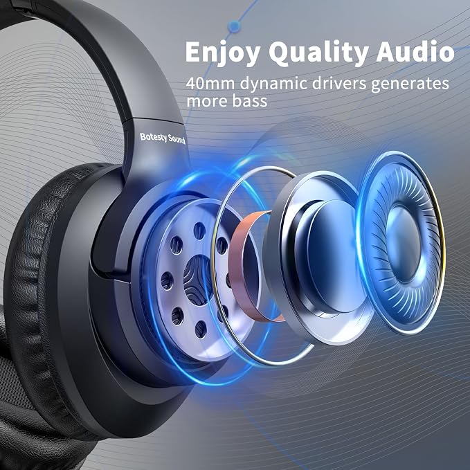 Botesty Sound Headphones Wired with Microphone, Over Ear Foldable 3.5mm Plug in Headphones with 4.9ft Tangle-Free Nylon Cord for Tablet, Laptop, MP3/4, School, Airplane Travel (Black) - Image 7