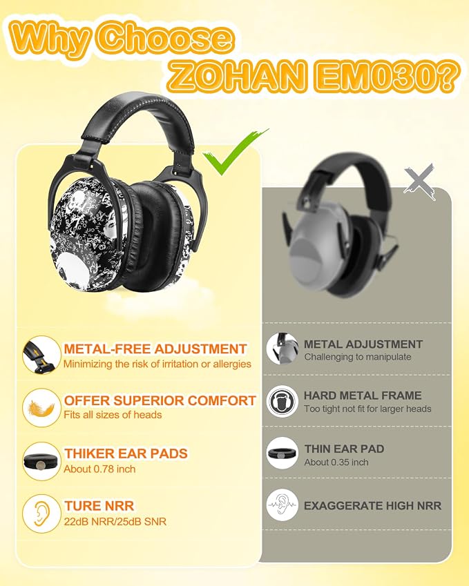ZOHAN EM030 Kids Ear Protection, Noise Cancelling Headphones Ear Muffs for Autism Sensory, Safety Noise Reduction Hearing Protection for Monster Truck/Concerts/Fireworks/Air Shows - Image 3