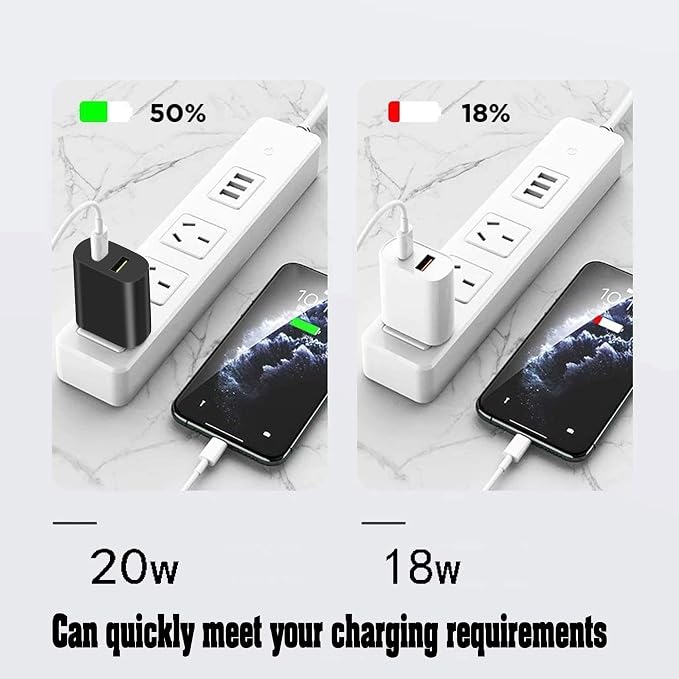 2 Pack USB C Charger Block, Dual Port Type C Wall Charger Fast Charging | 20W Power Adapter Cube for iPhone 14/14 Pro/14 Pro Max/14 Plus/13/12/11, XS/XR/X, iPad, Samsung, More - Image 4