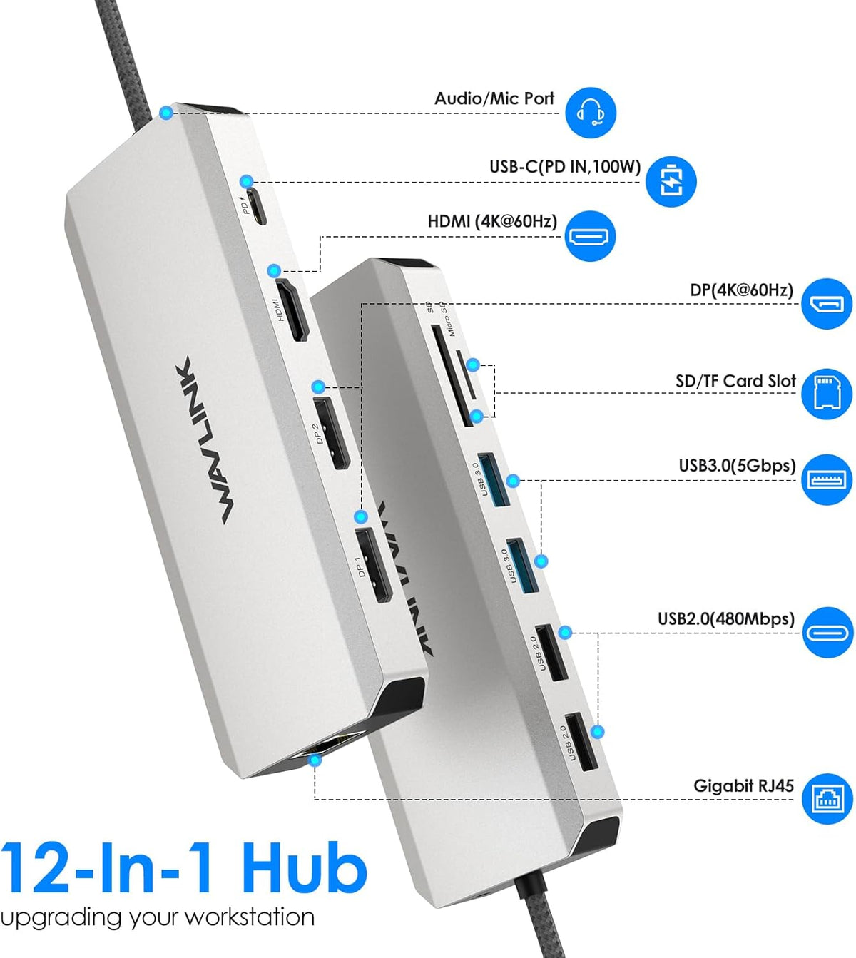 WAVLINK Laptop Docking Station,Triple Monitors,Dual DisplayPort,HDMI,85W PD - Image 2