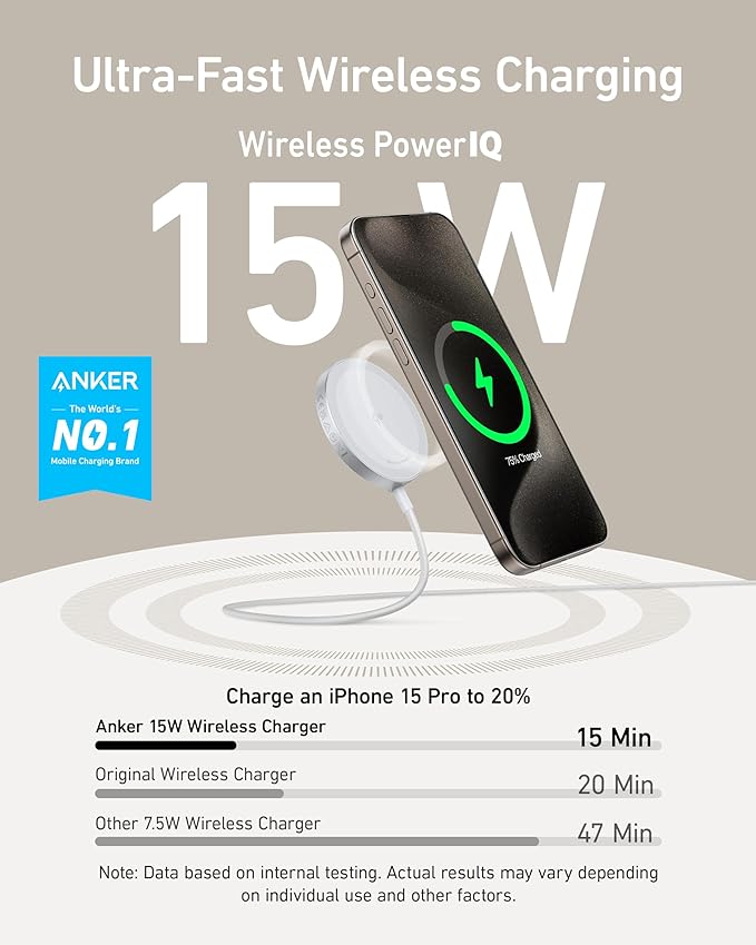 Anker MagSafe Charger Pad Compatible, MagGo iPhone 16 Wireless Charging Pad, Qi2 Certified 15W Wireless Charger for iPhone 16/16 Plus/16 Pro/16 Pro Max/15/14/13/12 Series (White, No Adapter) - Image 2