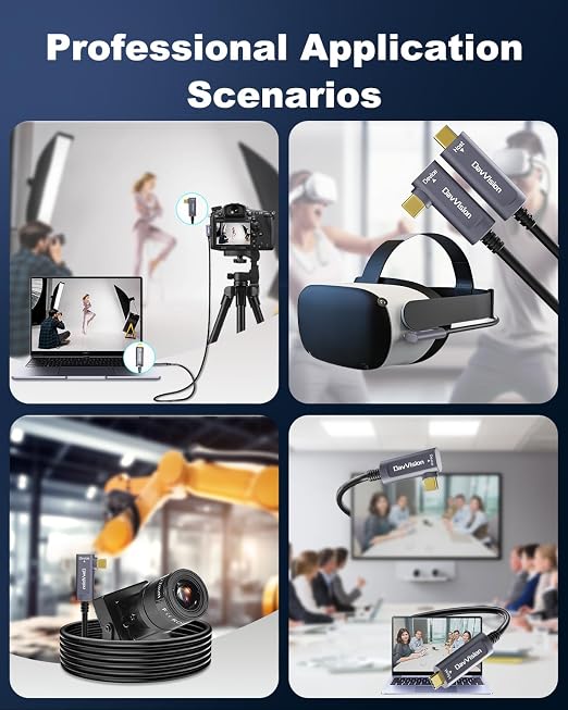 USB C Fiber Optic Cable Right Angle 33 FT, 10Gbps USB 3.2 Gen2 Active USB C Cable(No Power), Ultra Slim & Long Distance for Business Solution,Logitech 4K Camera,VR/AR,Video Conference - Image 5