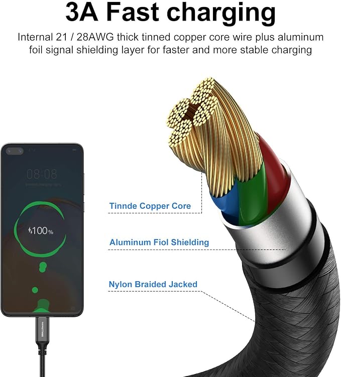 USB C Cable 10FT 5 Pack, USB A to Type C Fast Charger Cord | Extra long 10ft braided USB A to C charging cords for iPhone 17 16 15, Samsung Galaxy, LG and Type C devices.(Black) - Image 6