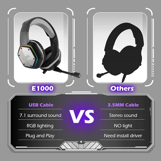 EKSA E1000 USB PC Gaming Headset with Mic, 7.1 Surround Sound | Computer Headphones with Microphone Noise Cancelling, RGB Light, Wired Headphones for PS4, PS5 Console, Laptop, Call Center - Image 5
