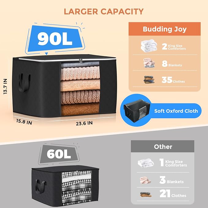 90L Large Storage Bags, 4 Pack Clothes Storage Bins Closet Organizers | Foldable Storage Containers, with Reinforced Handle, for Clothing, Blanket, Comforters, Bed Sheets, Pillows and Toys - Image 2