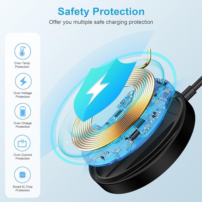 15W Magnetic Wireless Charger for Samsung S26 Ultra S26+ Android Wireless Charger Fast Charging Pad for Galaxy S25 FE Ultra S24 S23 S22 S21 Z Fold 7, iPhone 17 16 15 14 13, USB-C/A for MagSafe Charger - Image 5