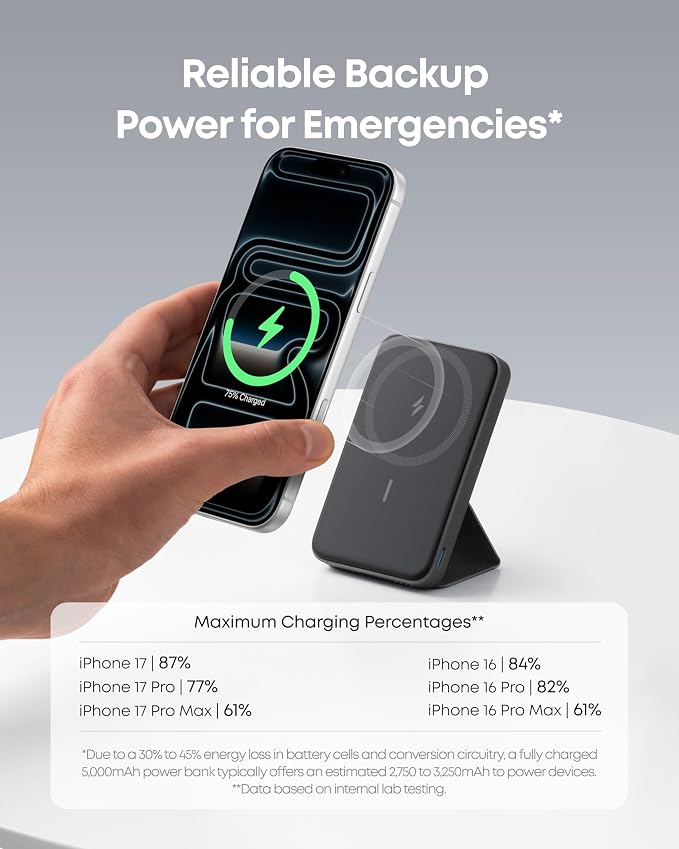 Anker 622 Magnetic Power Bank, 5,000mAh Foldable Wireless Portable Charger | Battery Pack with Stand and Side USB-C Port, Magsafe-Compatible for iPhone 16 / 15 / 14 / 13 Series - Image 4